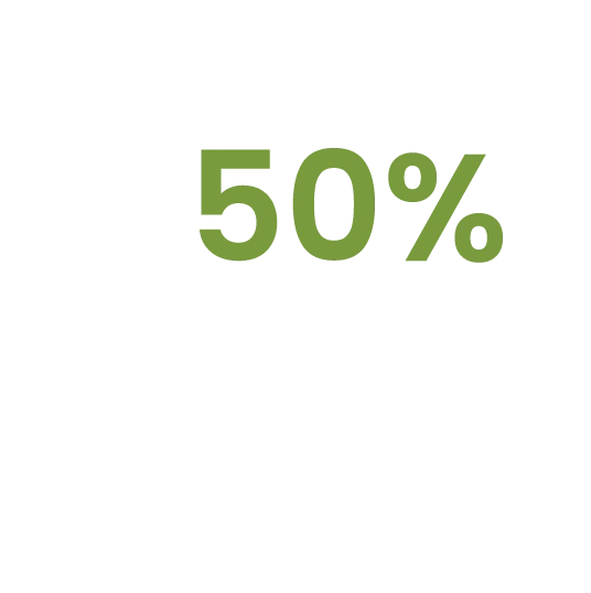 Gulfport & Pascagoula Kids Smile Club